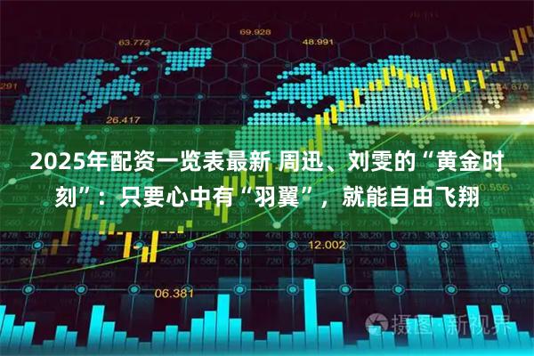 2025年配资一览表最新 周迅、刘雯的“黄金时刻”：只要心中有“羽翼”，就能自由飞翔
